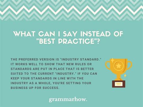 best practices synonyms